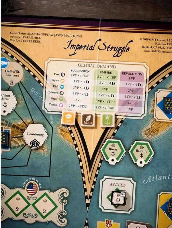 GMT Imperial Struggle