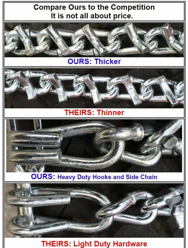 TireChain.com 5.30 x 6, 5.30 6 Heavy Duty V-Bar Tire Chains Set of 2