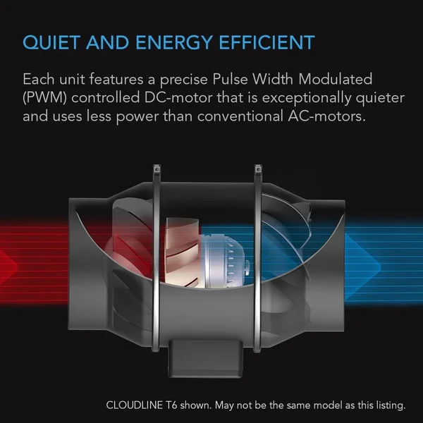 AC Infinity Cloudline S4, Quiet 4” Inline Duct Fan with Speed Controller - VENTILATION Exhaust Fan for HEATING Cooling Booster