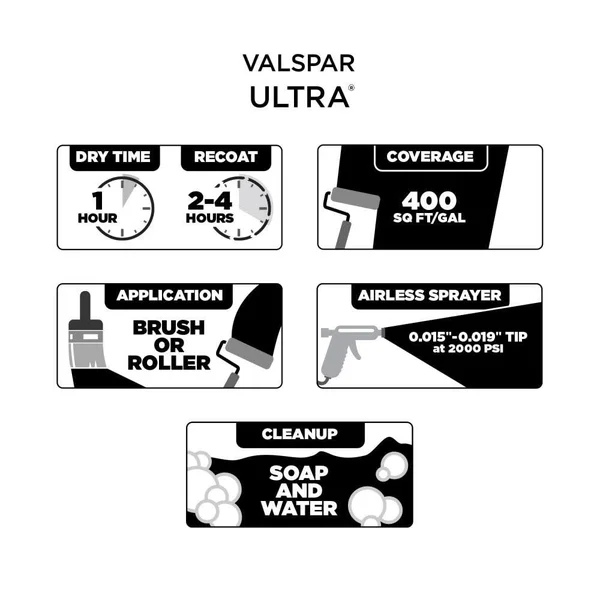 Valspar Ultra Eggshell Breezy Aqua Hgsw1335 Interior Paint (5-Gallon), HGSW1335-935304