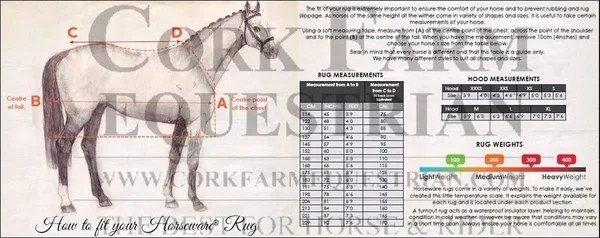 Mio Lite Turnout Sheet