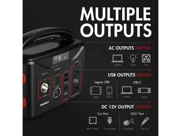 Tenergy T320 Portable Power Station 300Wh Backup Lithium Battery