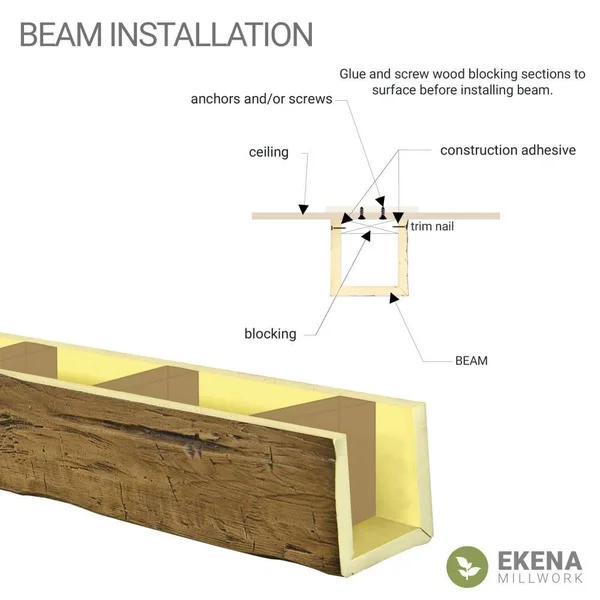 Ekena Millwork BMSD2C0040X040X168ES 4x22W x 4x22H x 14&L 2-Sided (L-beam) Sandblasted Endurathane Faux Wood Ceiling Beam, Aged A