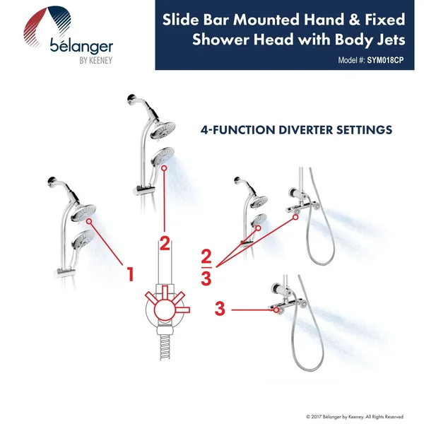 Belanger SYM018CP Retrofit Slide Bar Shower System with Body Jets - Polished Chrome
