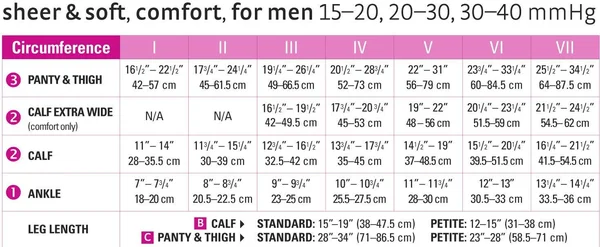 Medi Comfort 15-20 Open Toe Thigh High Compression Stockings w/Lace Band Sandstone V