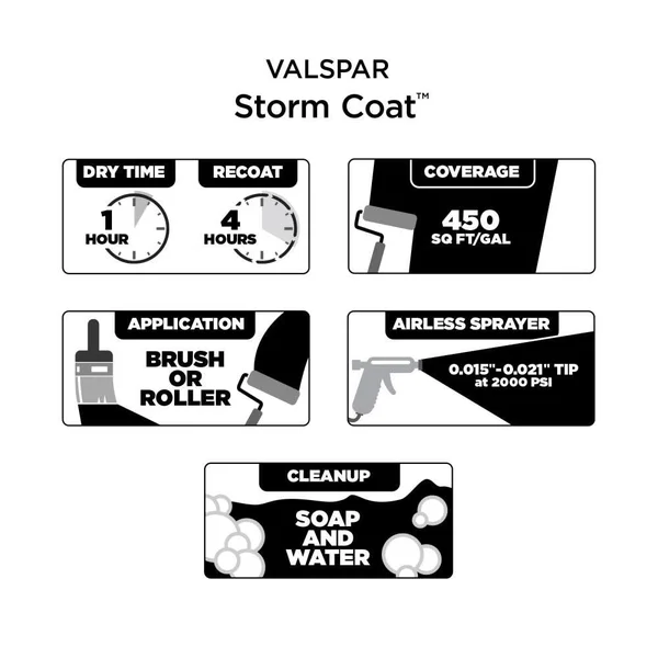 Valspar Pro Storm Coat Flat Upward Hgsw3357 Exterior Paint (5-Gallon) - HGSW3357-145954