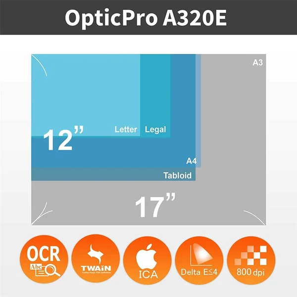 Plustek OpticPro A320E Flatbed Scanner