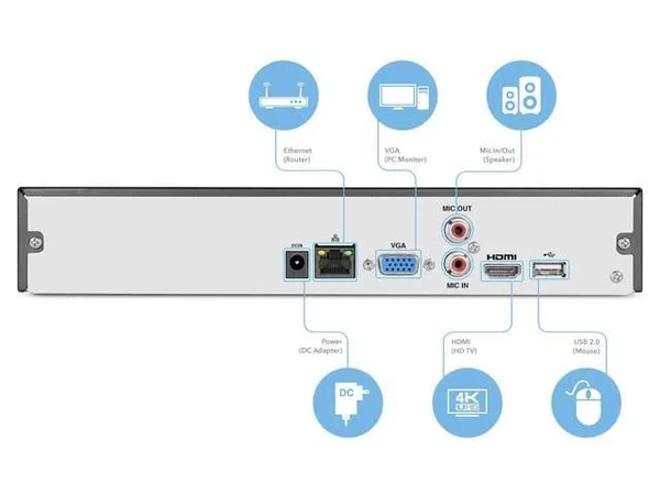 Amcrest NV4108-HS 4K NVR (8ch 1080p/3MP/4MP/5MP/6MP/8MP) Network Video Recorder -Supports Up to 8 x 8-Megapixel IP Cameras @30fp