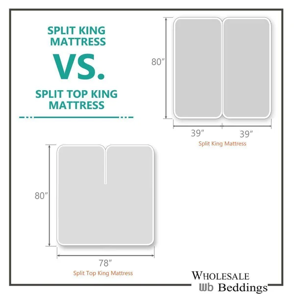 Abripedic Top Split King Sheets Tencel 600 Thread Count Gray