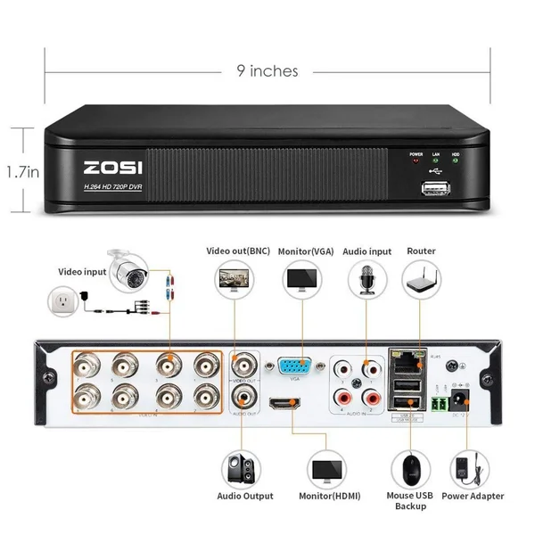 ZOSI 720p HD-TVI 8 Channel Security Camera System - 1080N Surveillance DVR Reorder with Hard Drive 1TB and (8) HD 1280tvl Outdoor