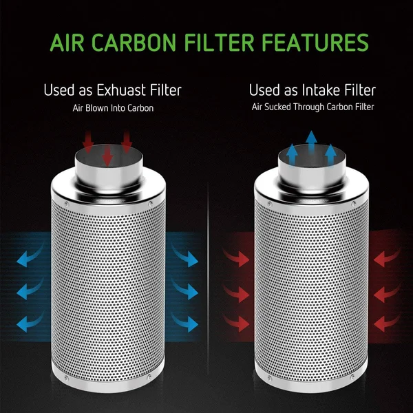 VIVOSUN 6 inch Air Carbon Filter Odor Control with Australia Virgin Charcoal for Inline Fan - Pre-Filter Included