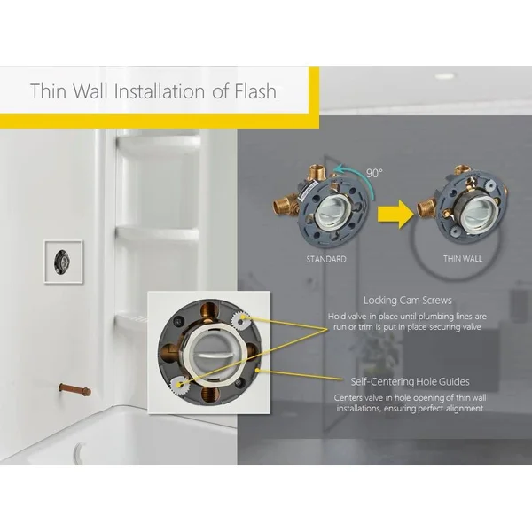 American Standard TU455501.295 Town Square S Shower Only Trim Kit with Cartridge - 2.5 GPM, Brushed Nickel