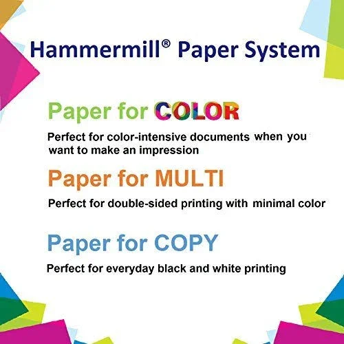 Hammermill Paper - Premium Color Copy Paper, 19 x 13 Paper, 32lb Paper, 100 Bright, 1 Ream, 500 Sheets (106128r) Acid Free Paper