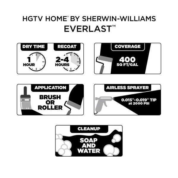 HGTV Home by Sherwin-Williams Everlast Flat Domaine Exterior Paint (1-Gallon), HGSW3443-833025