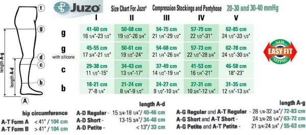 Juzo Soft 15-20 mmHg Pantyhose, IV, Regular, White