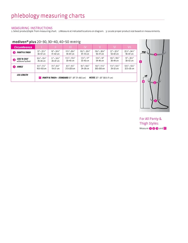 Mediven Plus, 30-40 mmHg, Panty, Closed Toe Beige, IV-Petite
