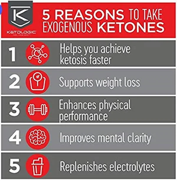 KetoLogic GoBHBGoBHB Powder, Keto BHB, Apple-Pear - 8.9 oz