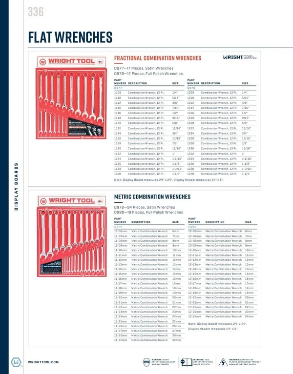 Wright Tool D980 Metric Combination Wrenches - Full Polish