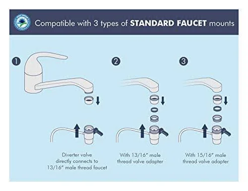APEC Water Systems CT-2000 Countertop Water Filter System, White