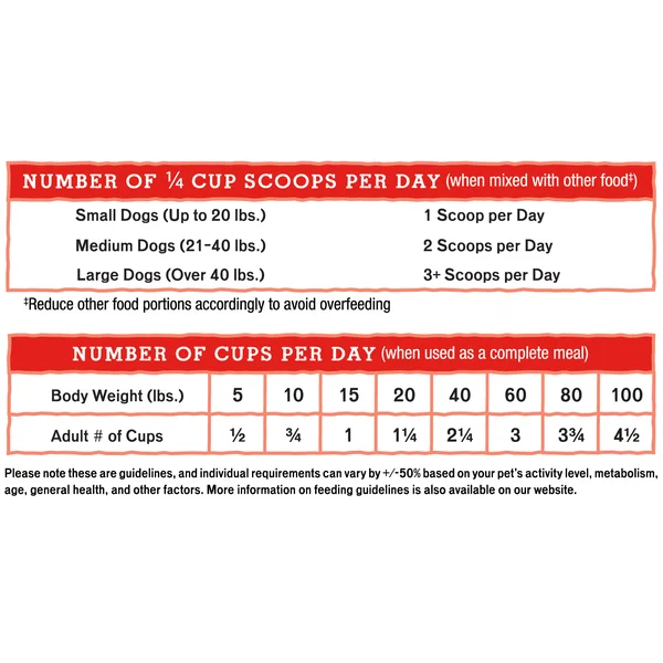 Stella & Chewy&s Super Beef Freeze-Dried Meal Mixers 35oz