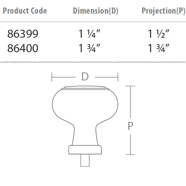 Emtek Hardware - Crystal - 1 3/4x22 Diameter Georgetown Knob 86400US3NL