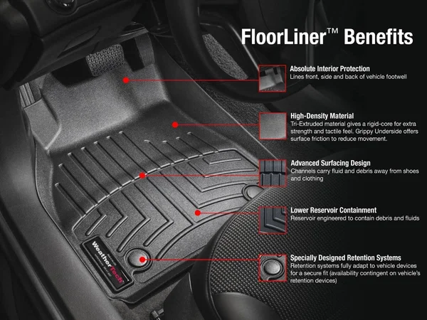 WeatherTech 453662 FloorLiner DigitalFit