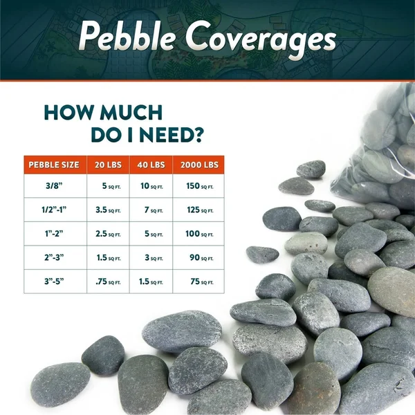 Mexican Beach Pebbles 40 lbs| Smooth Round Stones - Round Rock for Gardens, Landscape, Ponds, and D閏or - 1/2x22-1x22 - Buff But