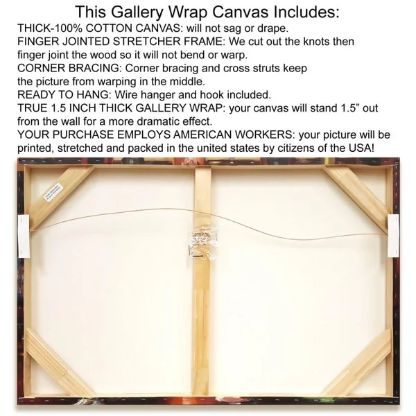 Retro Point and Shoot - 3 by Alan Blaustein Wrapped Canvas Wall Art