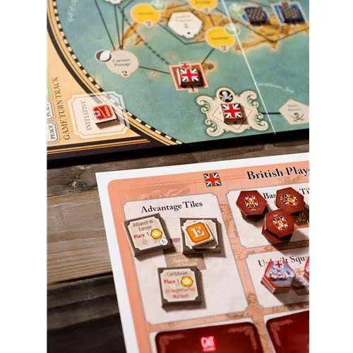 GMT Imperial Struggle