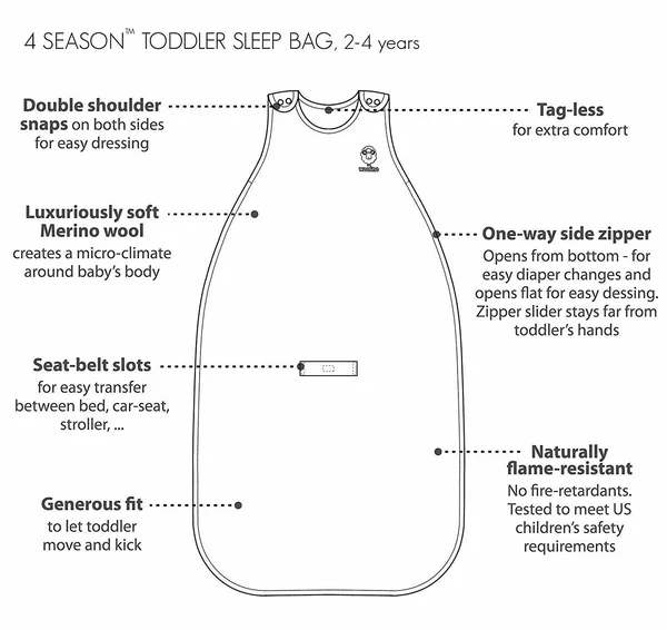 Woolino 4 Season Toddler Sleeping Bag, Merino Wool Toddler Sleep Sack, 2-4 Years, Rose
