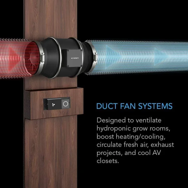 AC Infinity Cloudline S4, Quiet 4” Inline Duct Fan with Speed Controller - VENTILATION Exhaust Fan for HEATING Cooling Booster