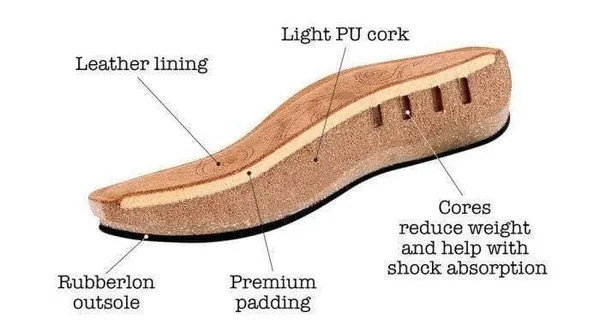 Taos Trulie Natural Cork - 37