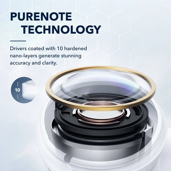 Anker Soundcore Liberty Air 2 Pro True Wireless Earbuds - Targeted Active Noise Cancelling, PureNote Technology, 6 Mics for Calls