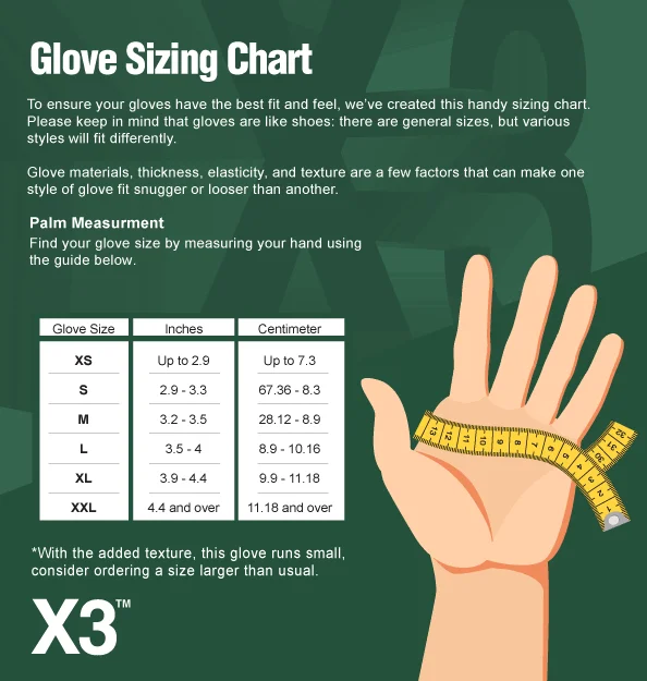 X3 Nitrile - Latex Free, Powder Free, Industrial Disposable Gloves, 2X-Large, Blue, 1000/Case