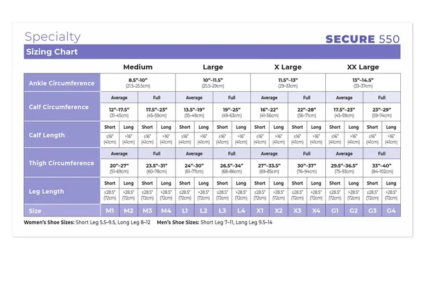 Sigvaris Secure 30-40 mmHg Open Toe Thigh High