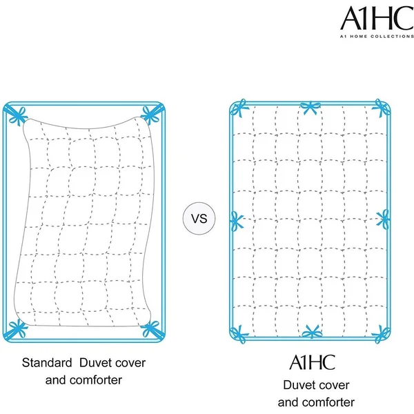 A1 Home Collections All Season 100% Down Alternative Microfiber Fill Duvet Insert - Size: King