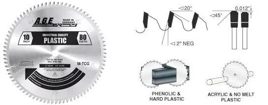 Age Series MD7-602 Carbide Tipped Industrial Plastic 7-1/4 inch Dia x 60T M-TCG - -2 Deg, 5/8 Bore, C