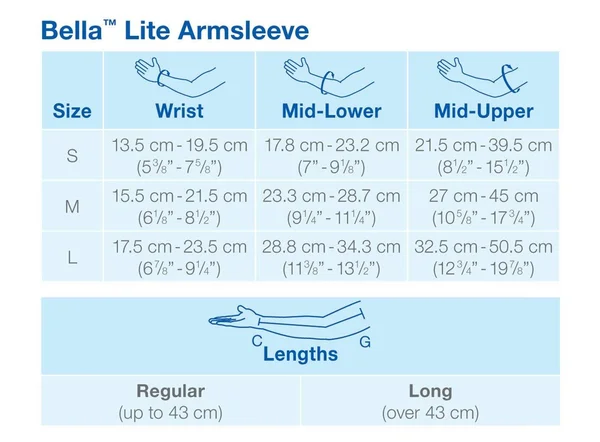 Jobst Ready-To-Wear Armsleeve 20-30 Beige - Large