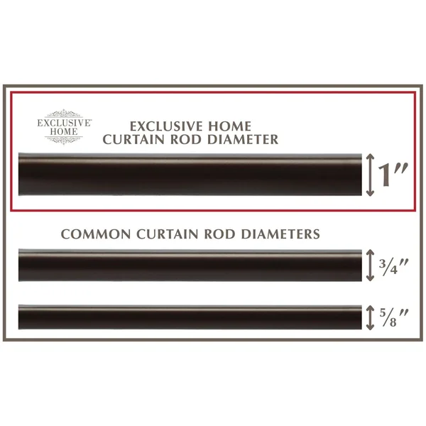 Silver Orchid Hamilton 1-Inch Curtain Rod and Finial Set Matte Silver 36x22-72x22 Powder Coated - Matte, Silver Finish