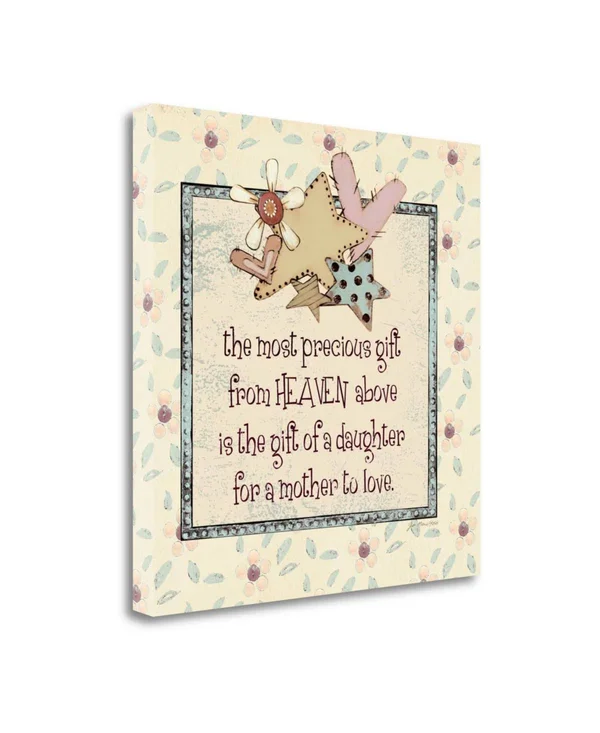 24x22 x 24x22 Daughter to Love by Jo Moulton Fine Art Giclee Print