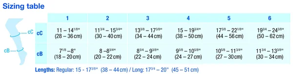 Jobst forMen Ambition SoftFit 30-40 mmHg Knee High Size 1, Regular, Black