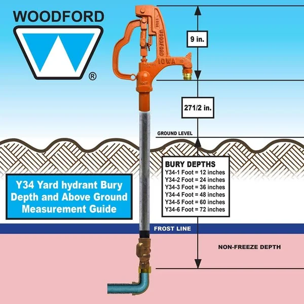 Woodford Iowa Yard Hydrant 5ft Y34-5
