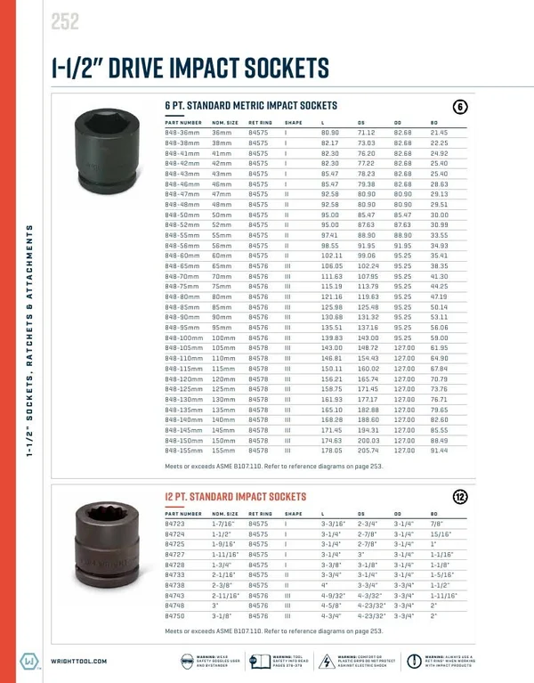 Wright 1-1/2x22 6 Pt. Standard Impact Socket 100mm 848-100MM