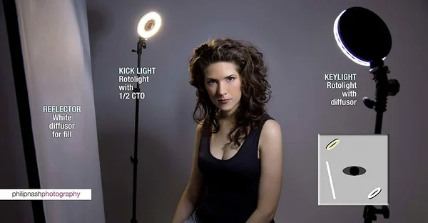 Rotolight RL48 Interview Kit - On-camera light - 2 heads x 48 lamp - LED - 160 W - DC