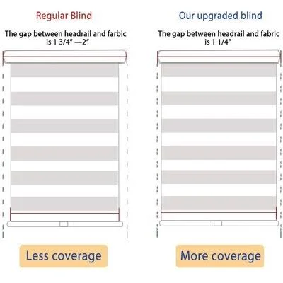 Zebra Semi-Sheer White Roll-Up Shade Latitude Run Blind Size: 39x22W x 72x22L - Color: Silver Gray