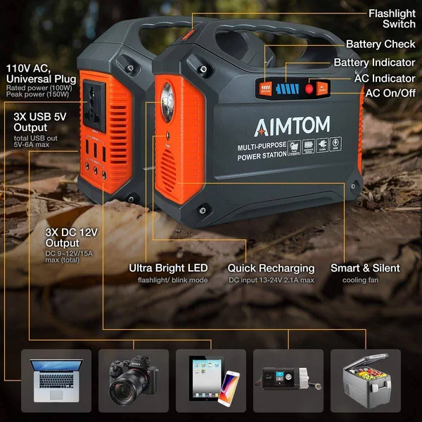 AIMTOM Portable Solar Generator - 42000mAh 155Wh Power Station, Emergency Backup Power Supply with Flashlights, for Camping, Home