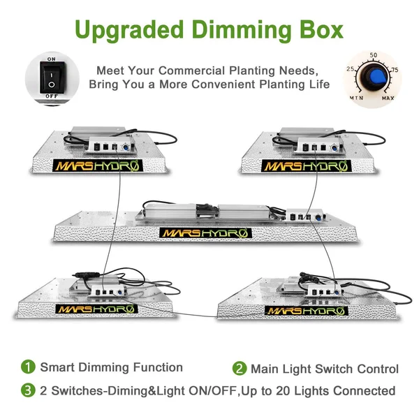 Mars Hydro Mars TSW 2000 Quantum Board LED Grow Light