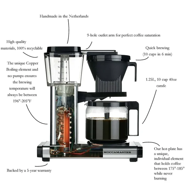 Technivorm KBG Select Moccamaster 10-Cup Midnight Blue Coffee Maker