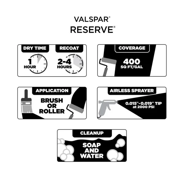 Valspar Reserve Flat Cream Delight 7002-14 Interior Paint (1-Gallon), 7002-14-2916574