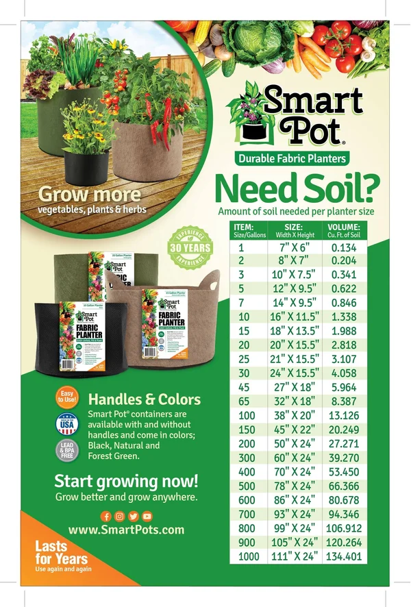 Smart Pot, 900 gal, 105x22 x 24x22